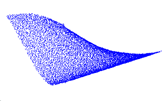 Tiefziehteil, Detail, Ergebnis der 3D-Interpolation, Seitenansicht